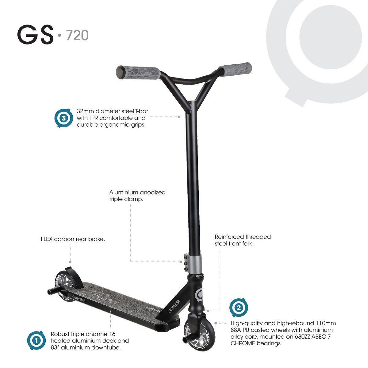 Globber Stunt GS 720 - Black / Grey 2/5