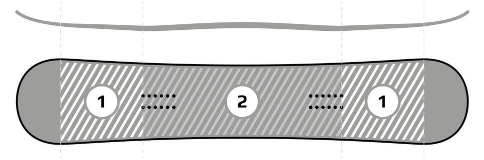 Deska snowboardowa Raven Pulse