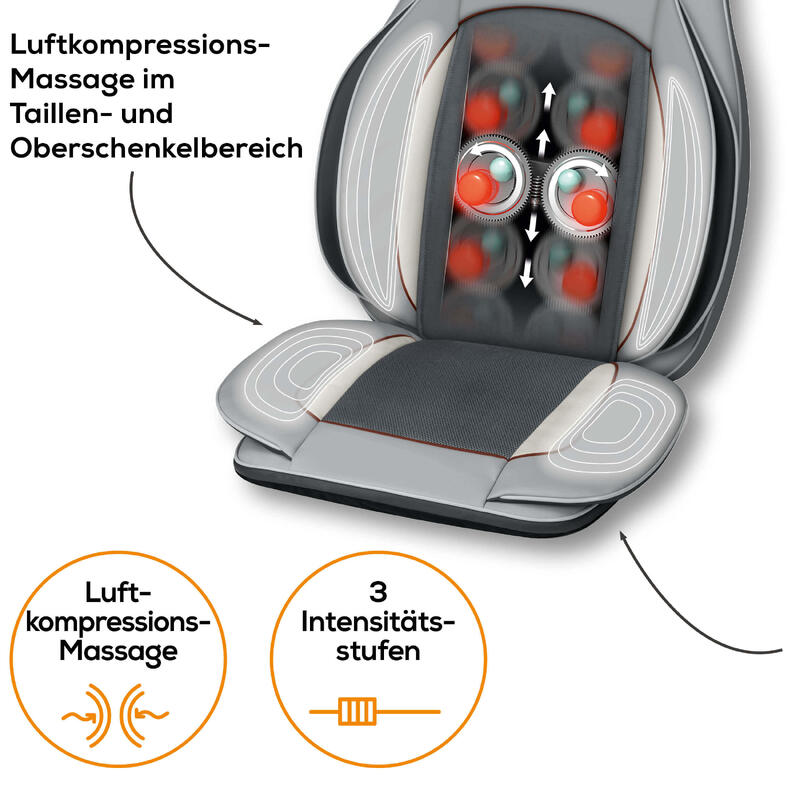 Beurer MG 320 Shiatsu-Luftkompression-Sitzauflage HD 3-in-1