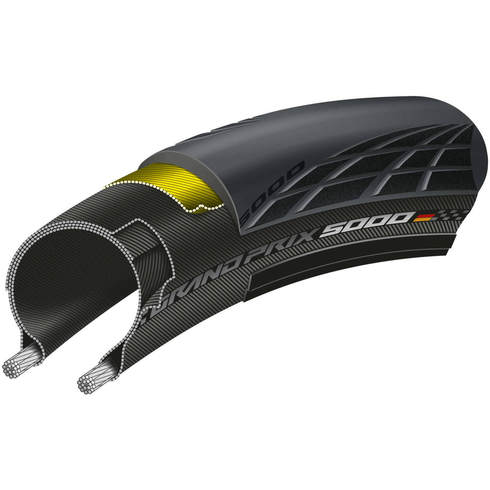 Continental GRAND PRIX Road bike tire 28-584 Black