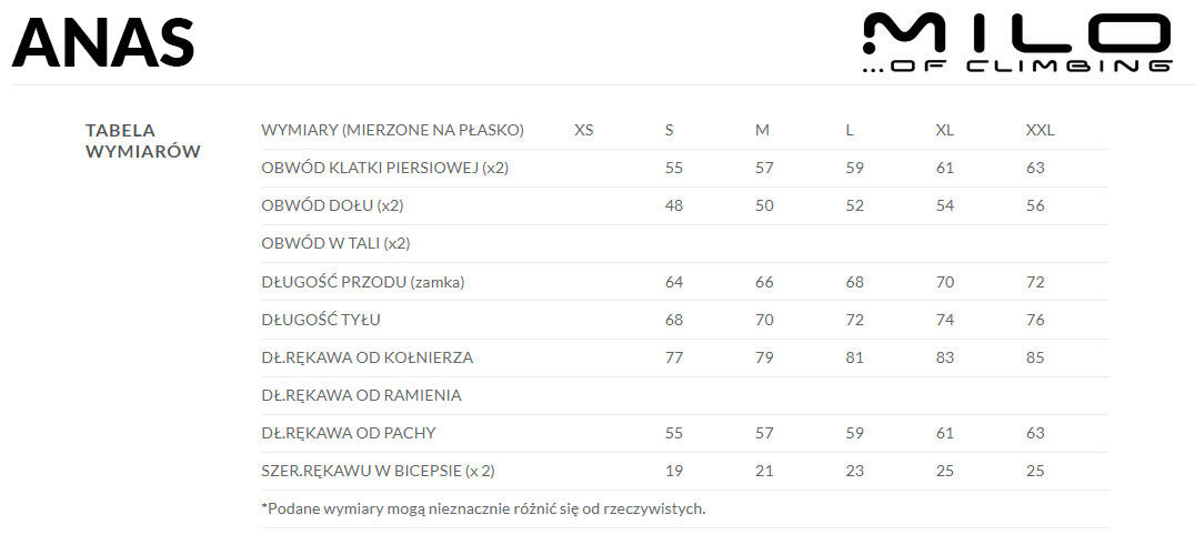 Bluza polarowa trekkingowa męska Milo Anas 4/4