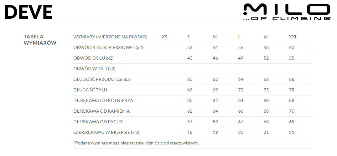Kurtka polarowa hybrydowa wspinaczkowa męska Milo Deve 2/2