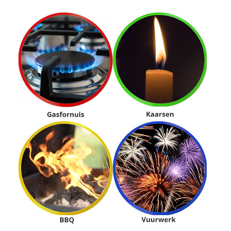 Elektrisch Oplaadbare Arc Aansteker voor Camping,Kaarsen, Keuken / BBQ 2/5