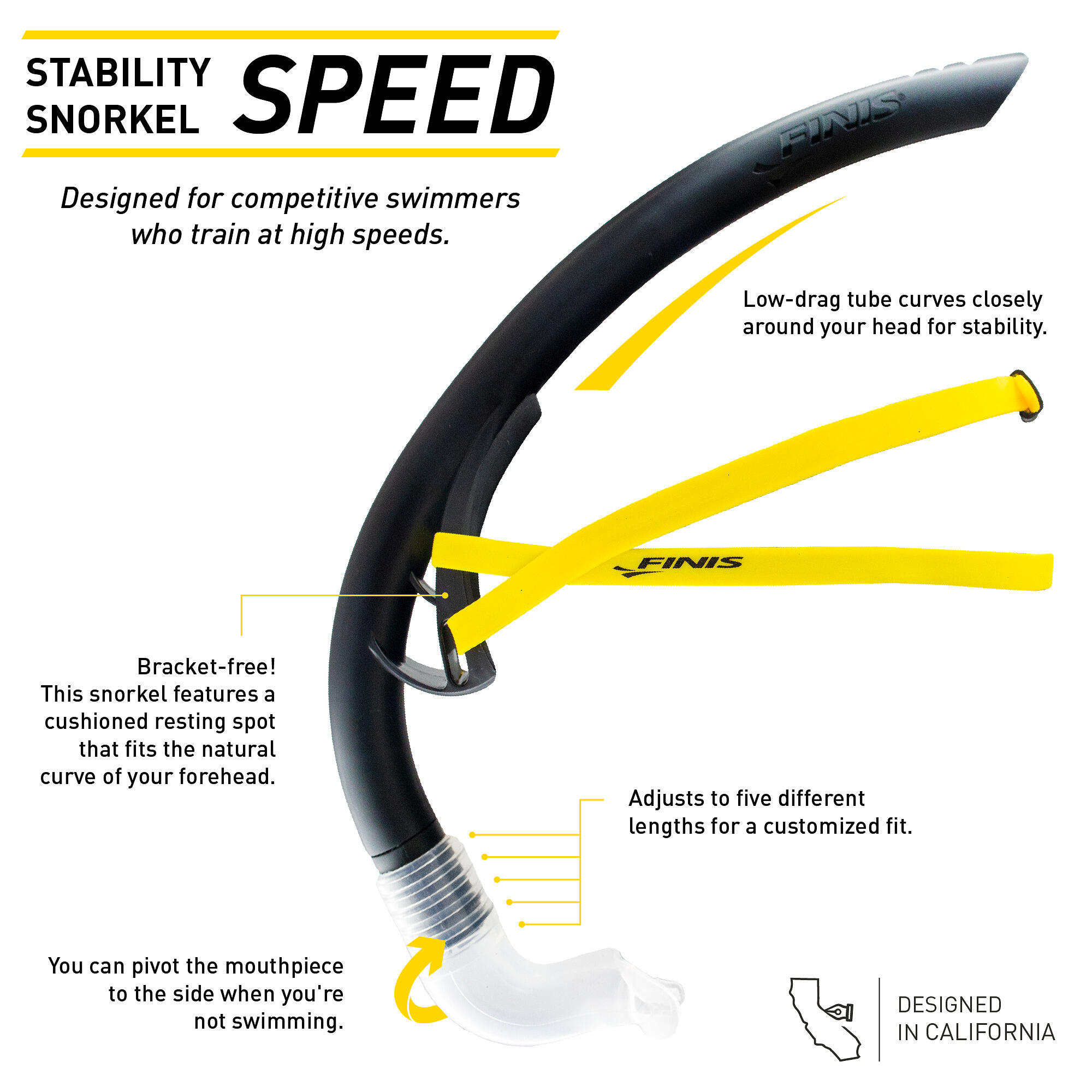 Finis Stability Snorkel: Speed - Yellow 5/6