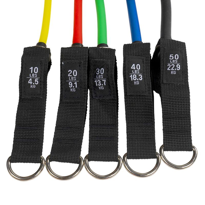 Kit elastische Widerstandsbänder / -röhren mit Griffen + Tasche