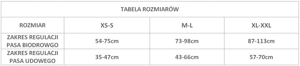 Uprząż wspinaczkowa dla dorosłych Lhotse Buoux 4/5