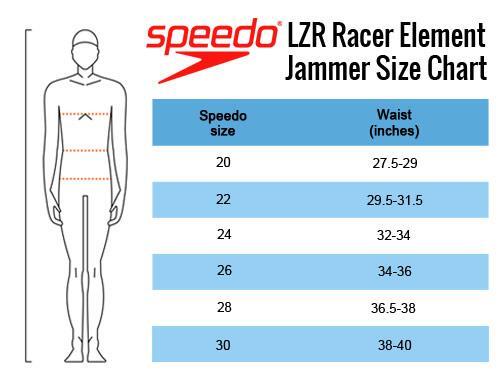 Speedo Men's Fastskin LZR Racer Element Jammer- Lava Red/ Silver 4/4