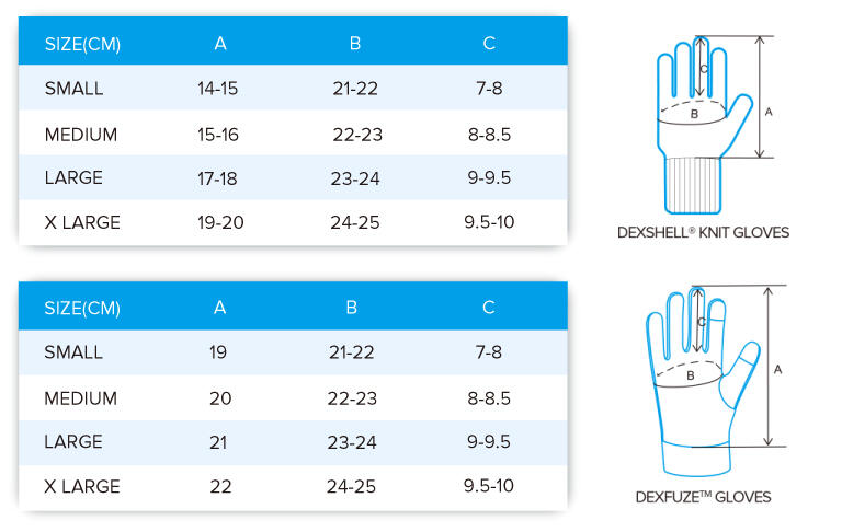 Dexshell Waterproof Arendal Biking Gloves 2/2