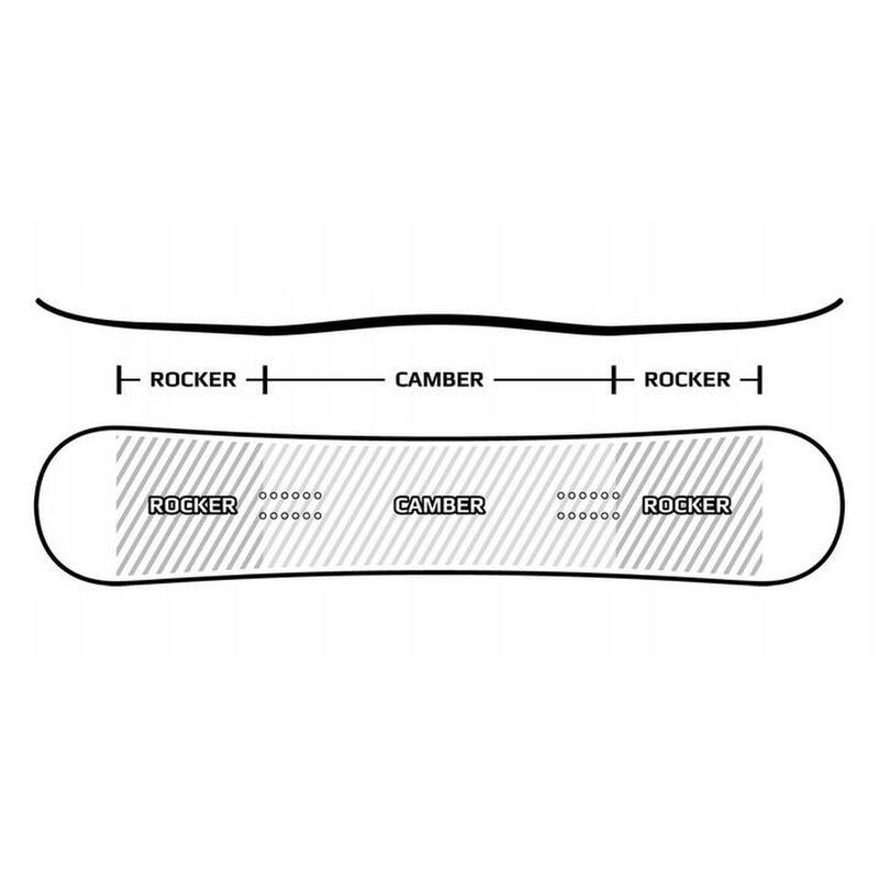 Deska snowboardowa Splitboard Pathron Carbon Gold Split