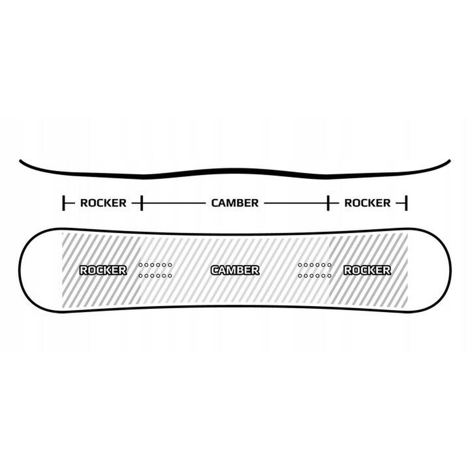 Splitboard Pathron Carbon Gold Split