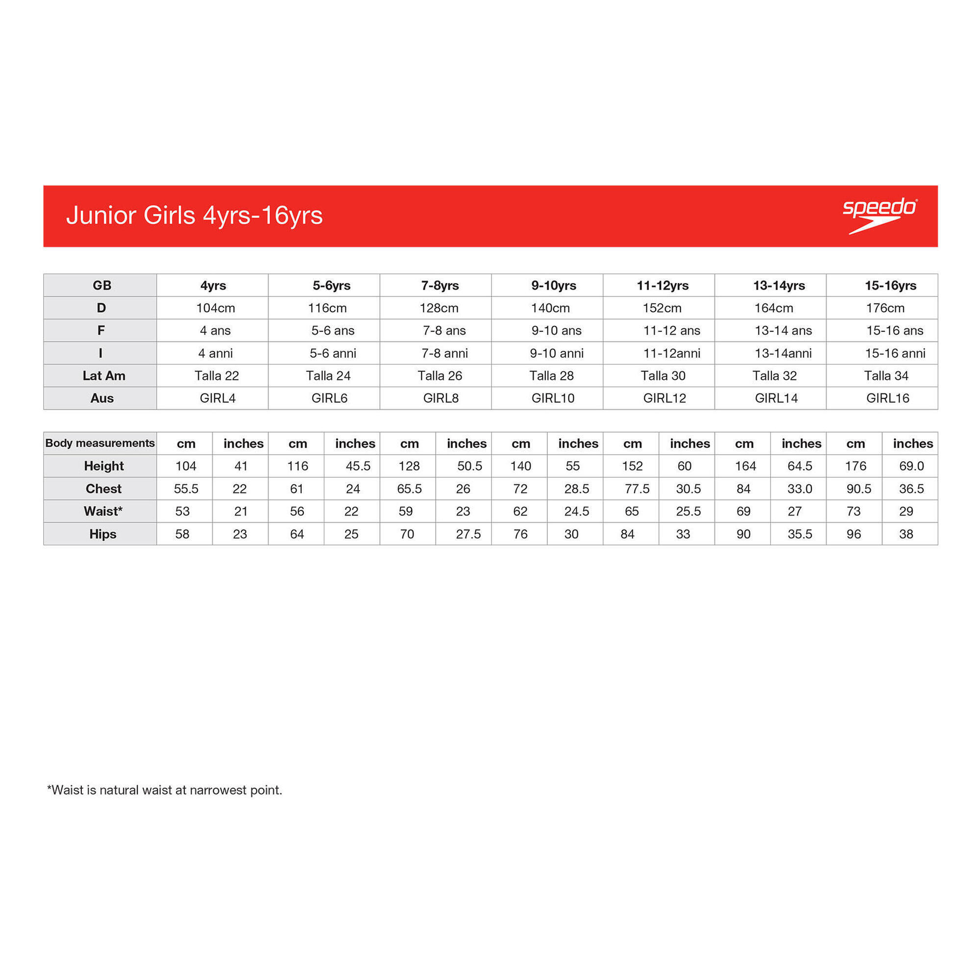 Speedo swimsuit girl size chart deals