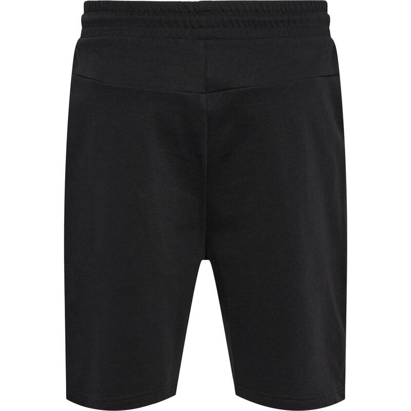 Shorts Herren