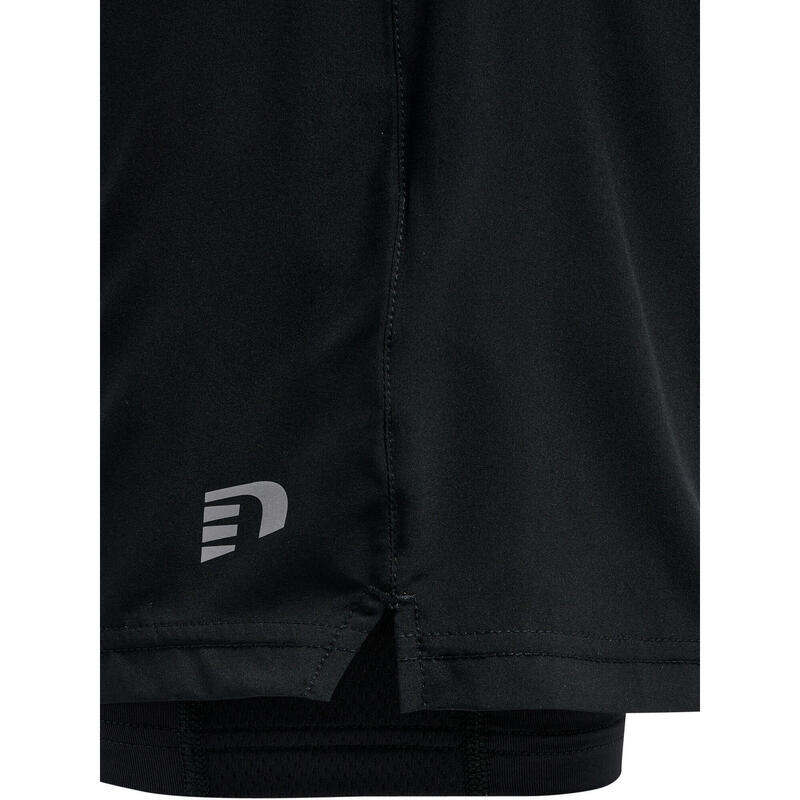 Shorts Newline core