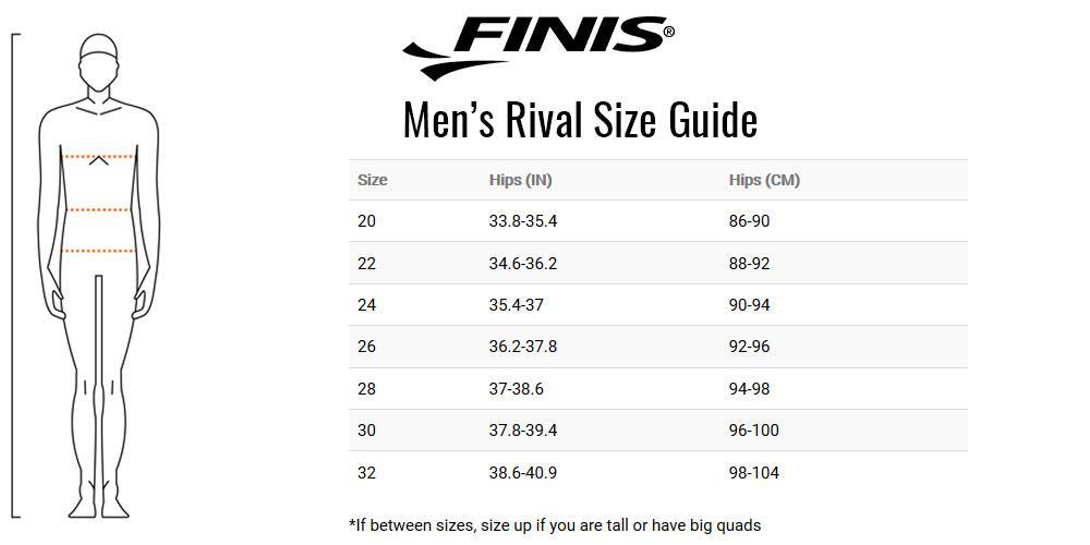 Finis Rival 2.0 Jammer - Anthony Teal Blue 3/3
