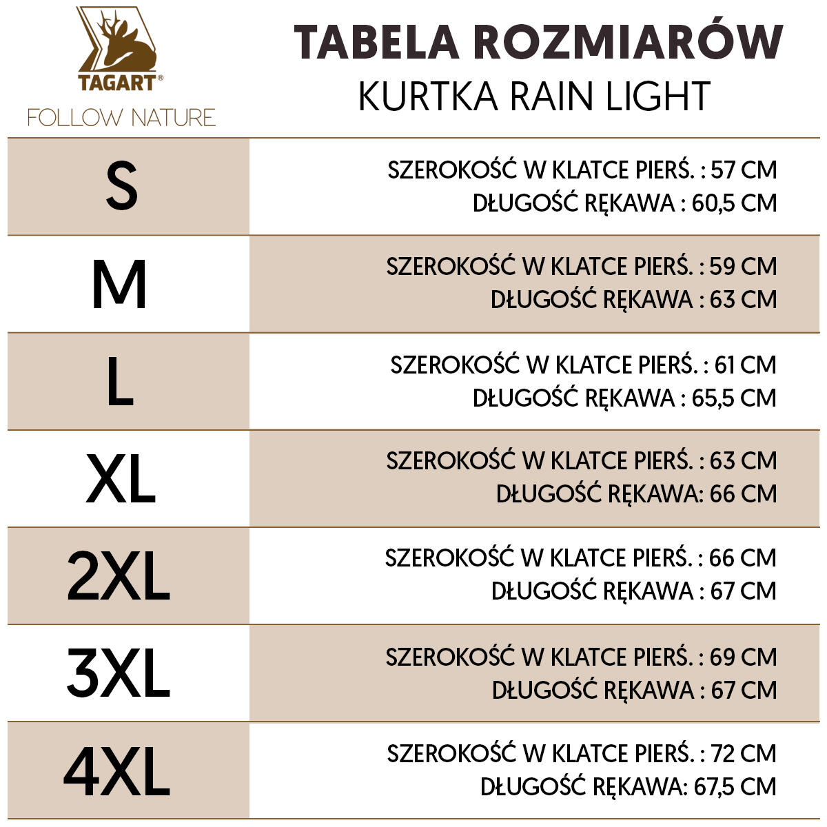 Kurtka myśliwska męska Tagart Rain Light Dark Green z membraną 2/5