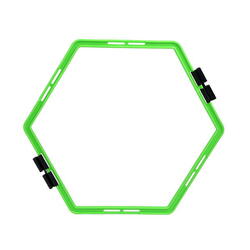 Anneaux de coordination skr06 HMS