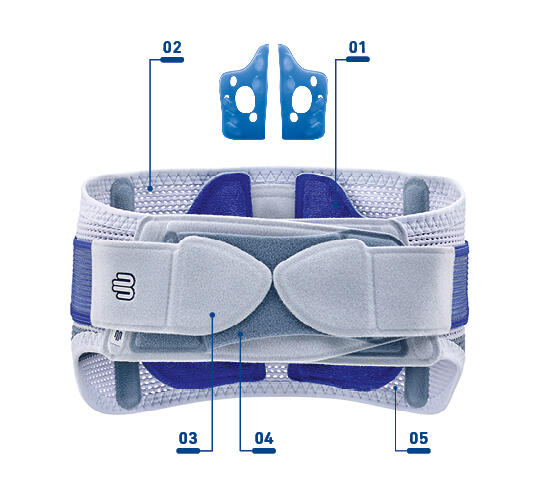 SacroLumbar Girdle : Titan : SacroLoc : Bauerfeind 4/4