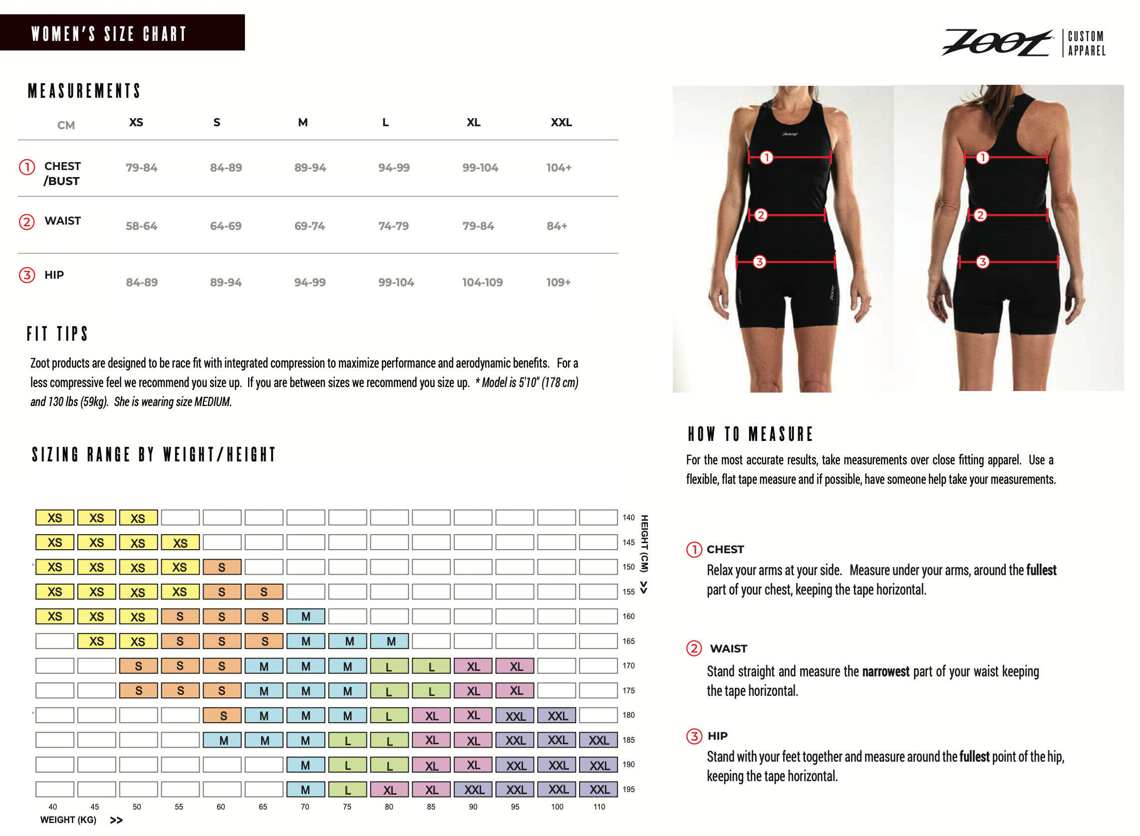 Triathlon-Anzug Damen Triathlon Aero Full Zipp Rennanzug ELITE mit Ärmeln ZOOT 4/7