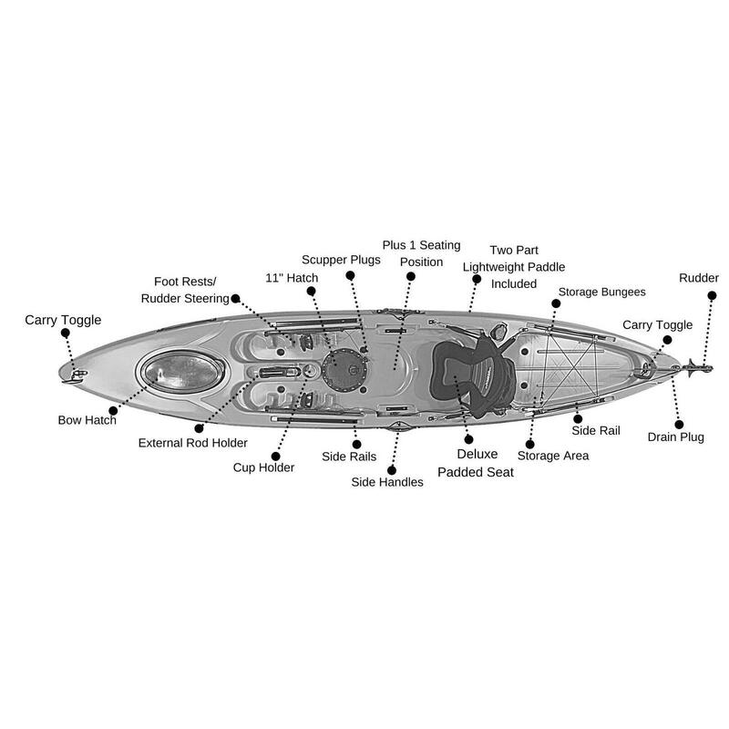 Cambridge Kayaks Voyager single plus 1 kajak