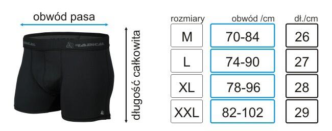Boxer thermique à séchage rapide Rough Radical Comfort 3/3