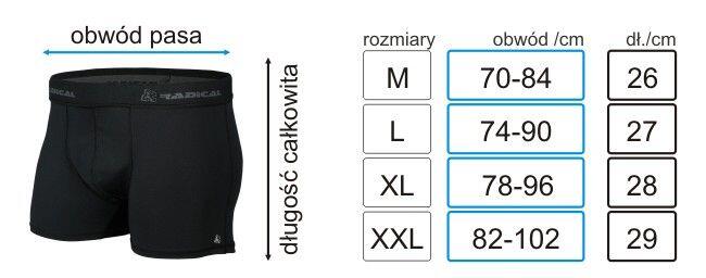 Boxer thermique à séchage rapide Rough Radical Comfort 4/4