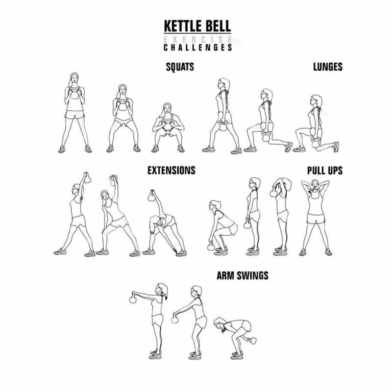 Kettlebell Avento 4 KG, Negru, 4 KG