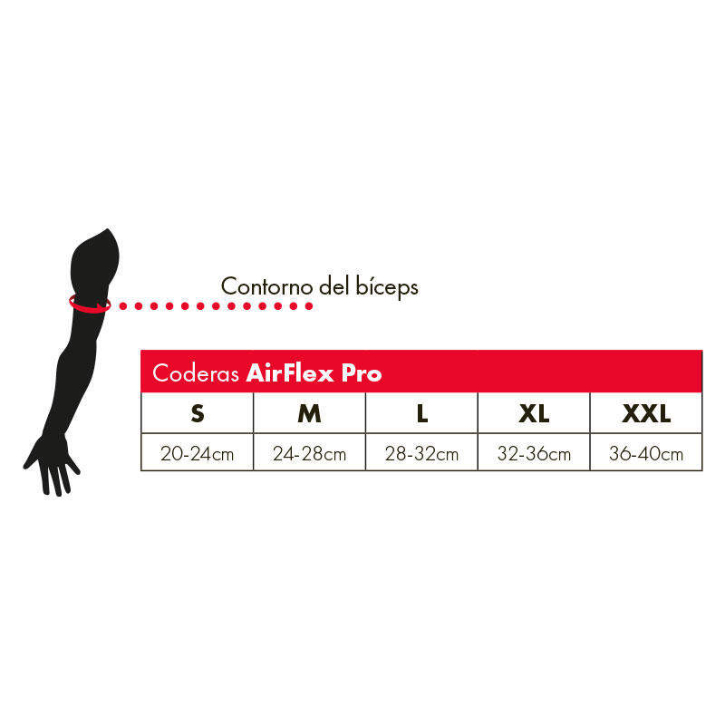 Coderas AirFlex Negro 3/4