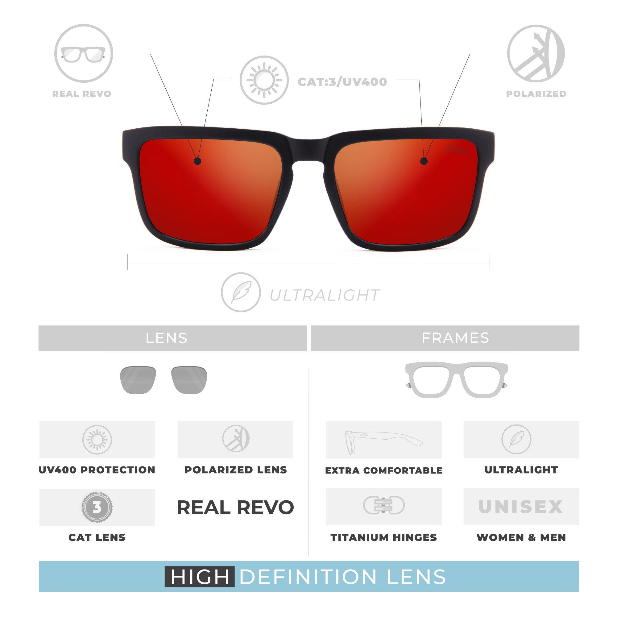 Gafas de sol The Indian Face Polar 5/5