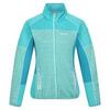 Veste softshell YARE Femme (Turquoise pâle / Turquoise vif)