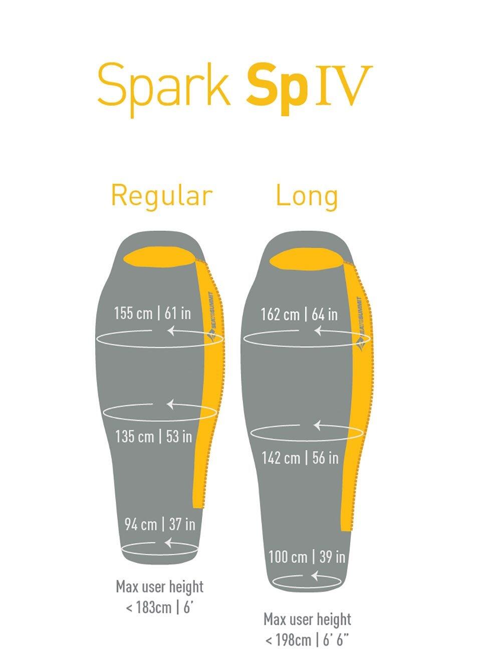 Sacco a pelo Sea to Summit Spark SpIV -8°C, 560g, grigio scuro 4/7
