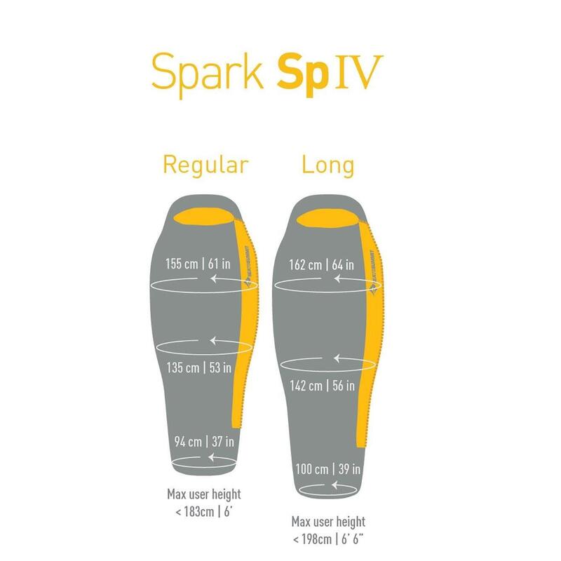 Sac de dormit Sea to Summit Spark SpIV -8°C, 560g, gri închis