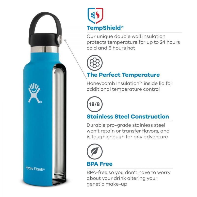 Hydro Flask Standard Mouth Drinkfles met standaard Flex Cap - 532ml - Pacific