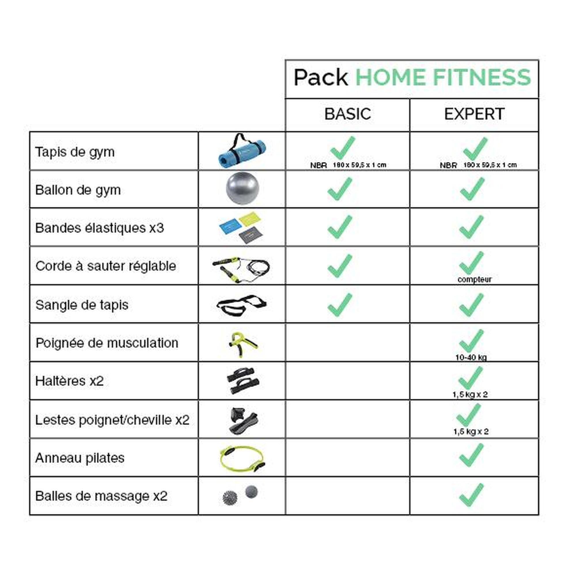 Pack d'accessoires de fitness - KIT HOME FITNESS - BASIC 5/5