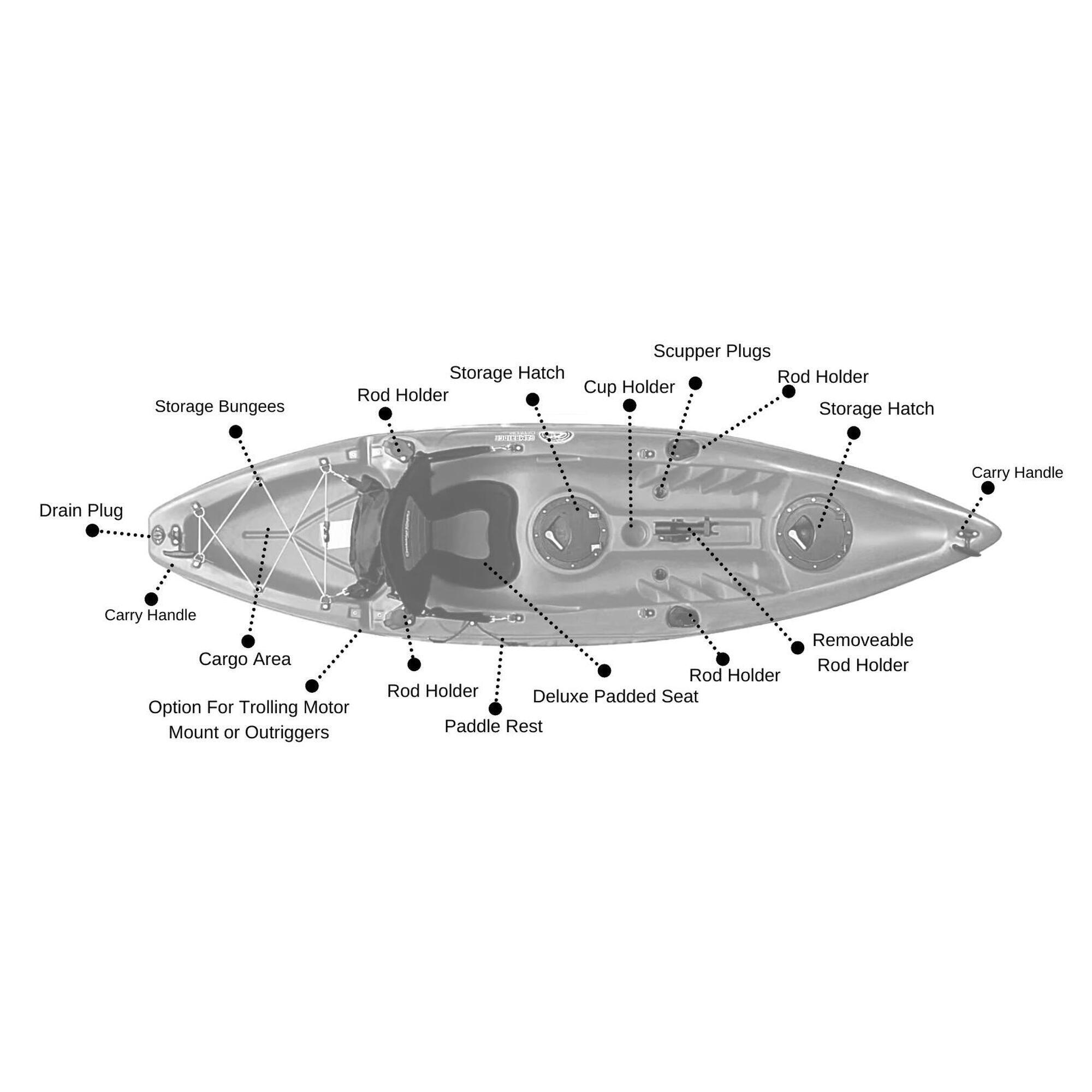 Cambridge Kayak Zander Single sit on top kayak Light Blue and Dark Blue 3/5