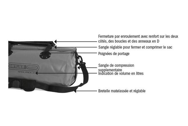 Sac de voyage Ortlieb Rack-Pack Noir 5/5