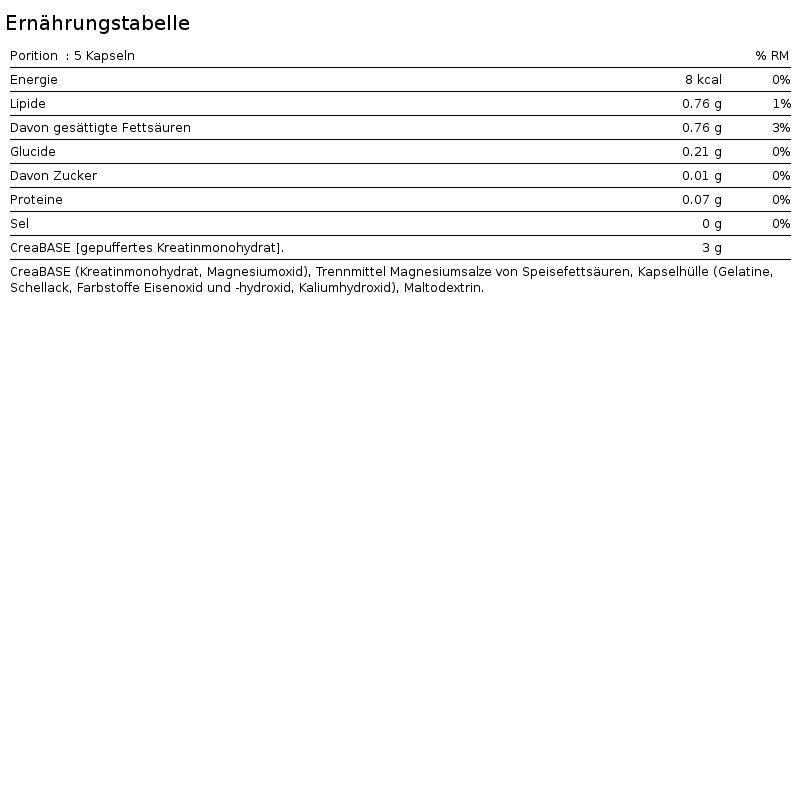 Creatine PHX - 90 Capsules Biotech VS 3/4