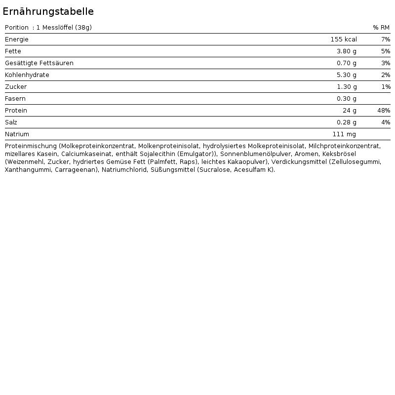 BSN - SYNTHA-6 EDGE 1,87 kg - Mistura proteica multifonte