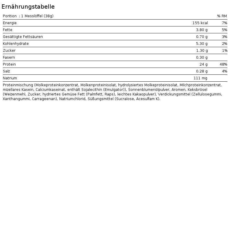 Syntha-6® Edge - Glace à la Vanille