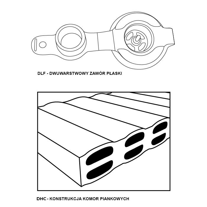 Saltea autogonflabila Pinguin Nomad 38 NX