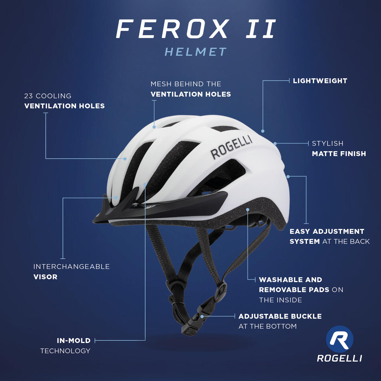 Wielrenhelm Fietshelm Volwassenen Wit Ferox II 6/7
