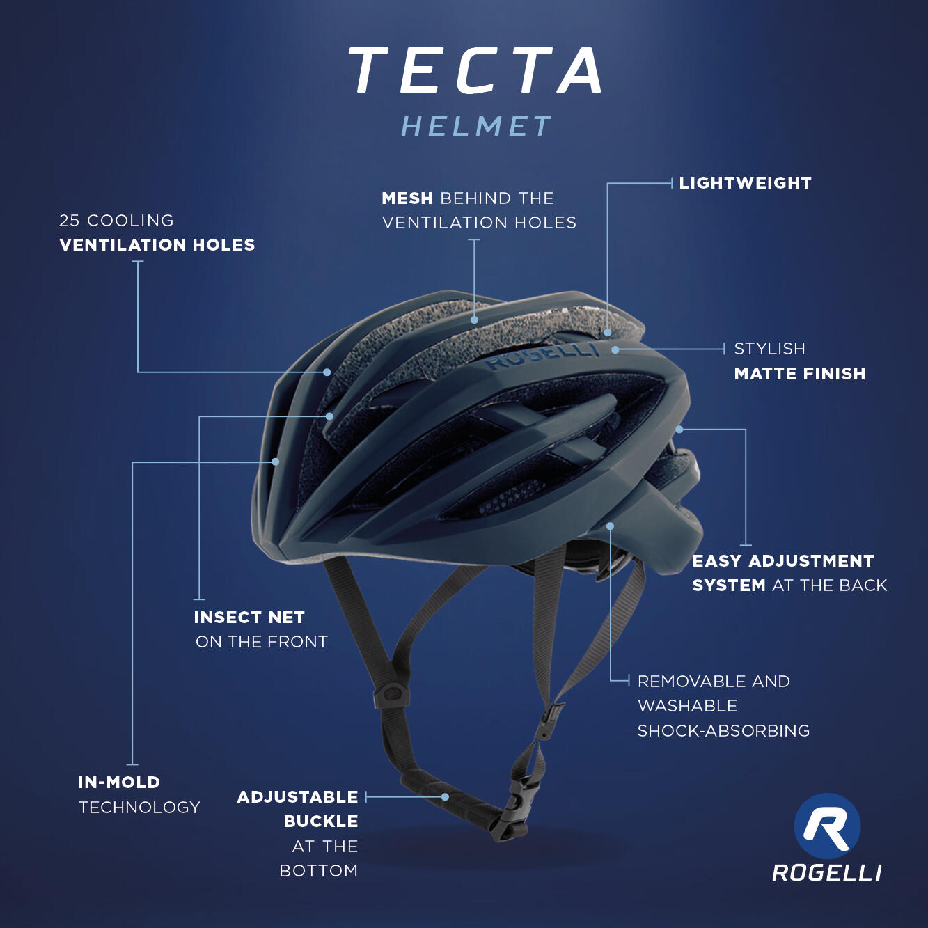 Kask rowerowy Tecta Męski/Damski 6/7