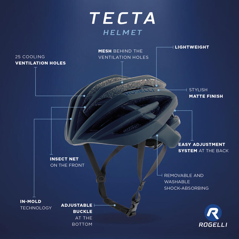 Ultralekki kask rowerowy TECTA