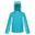 Veste softshell ACIDITY Enfant (Turquoise clair / Turquoise vif)