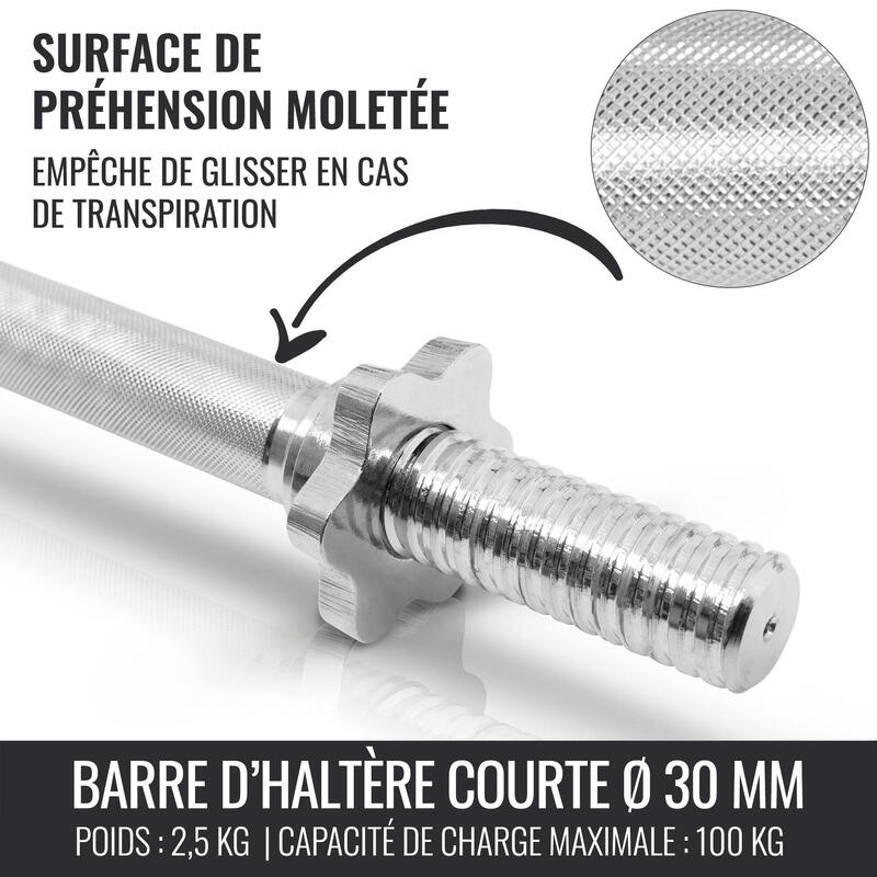 KIT D'HALTERES COURTS 27.5 KG POIDS EN FONTE AVEC VIS | MUSCULATION | COULEUR GR