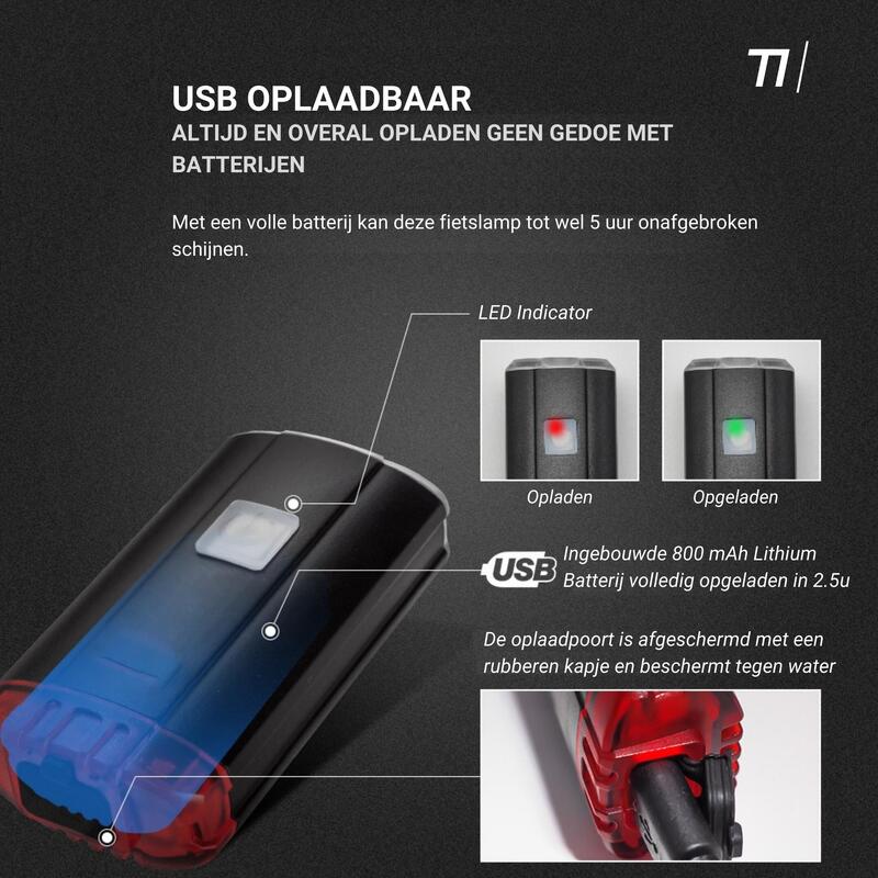 LED-Helmlampe - Fahrradlampe USB wiederaufladbar - vorne und hinten