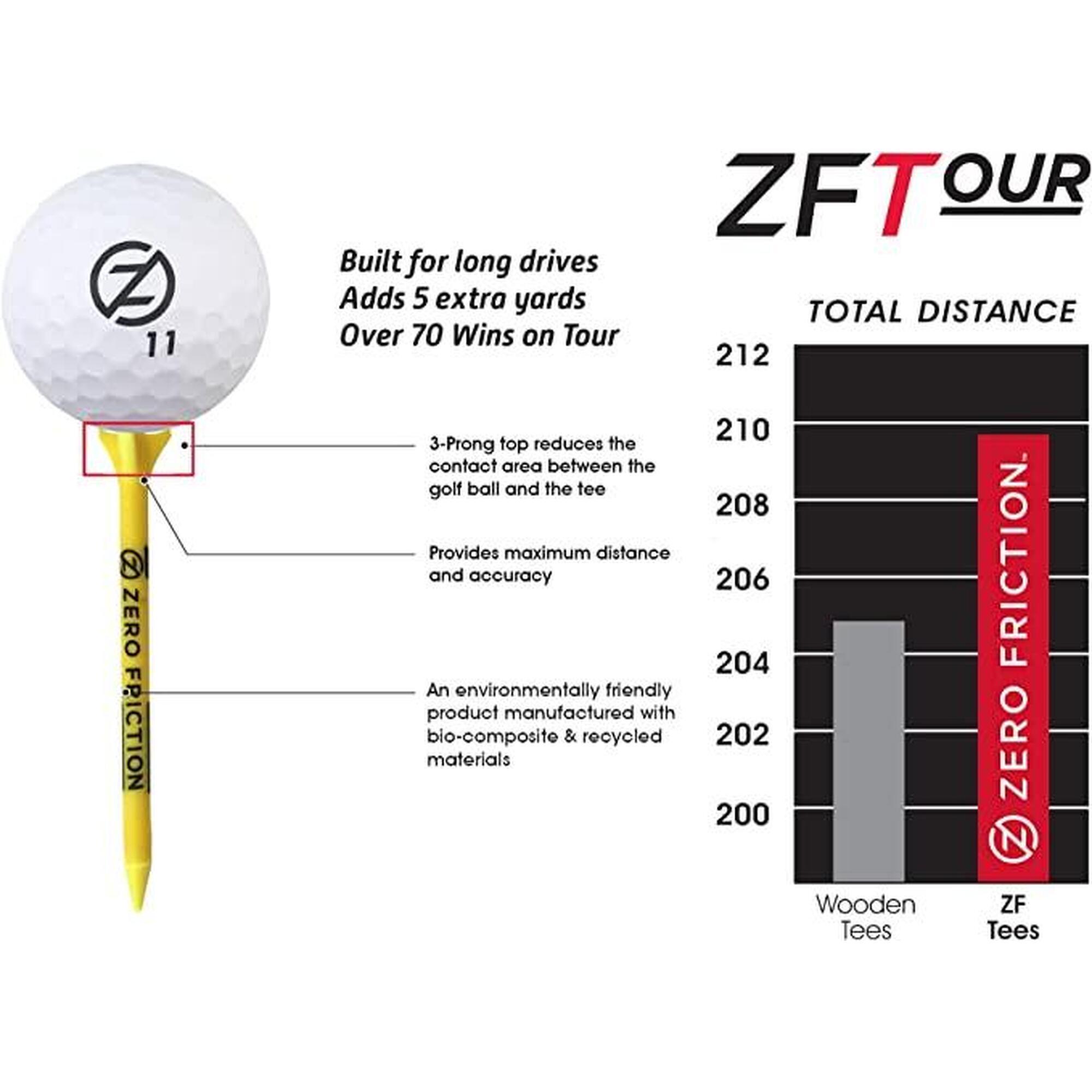 ZFTour 三爪 3 1/4英寸高爾夫球座 (40入裝) - 黃色