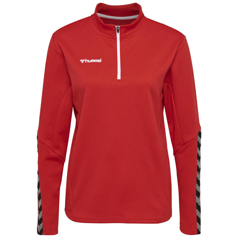 Sweatshirt Mit Kurzem Reißverschluss Damen