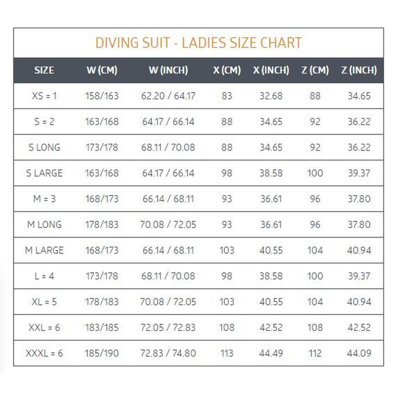 ATOLL LADIES ZIPPED VEST 2MM WETSUIT TOP - BLUE