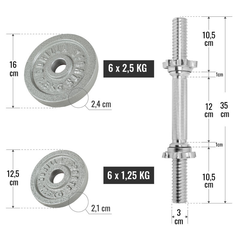 Kurzhantelset Sternverschluss Gusseisen 27,5 kg