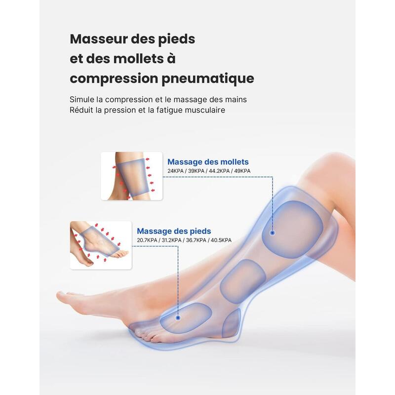Aparat de masaj cu compresie pentru picioare și gambe RENPHO ALM071